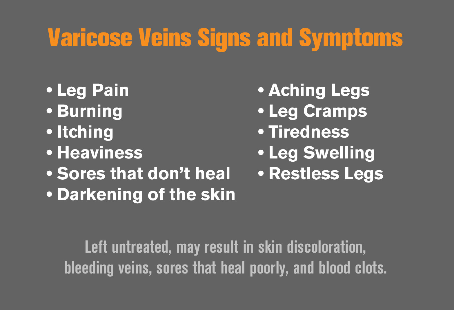 signs symptoms